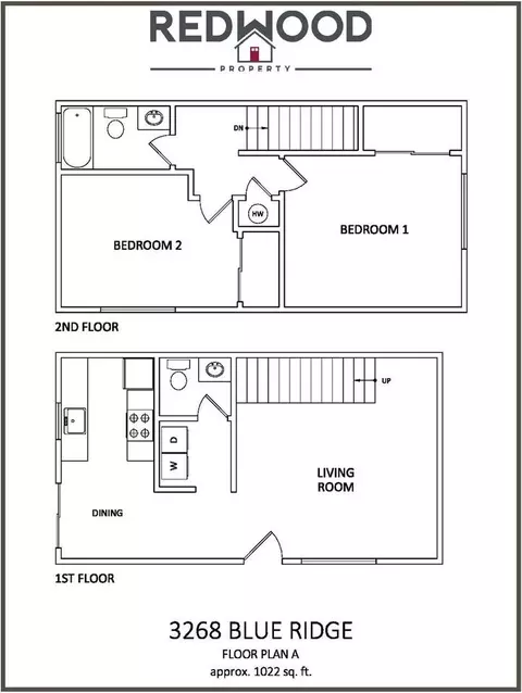 3268 Blue Ridge Cir, Stockton, CA 95219