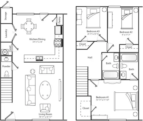 1700 Giben Rd SW, Atlanta, GA 30315