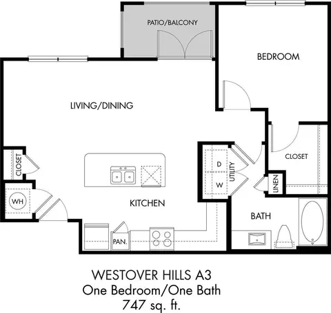 1626 N Ellison Dr, San Antonio, TX 78251