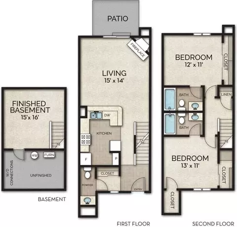4311 Camden Cir, Dublin, OH 43016