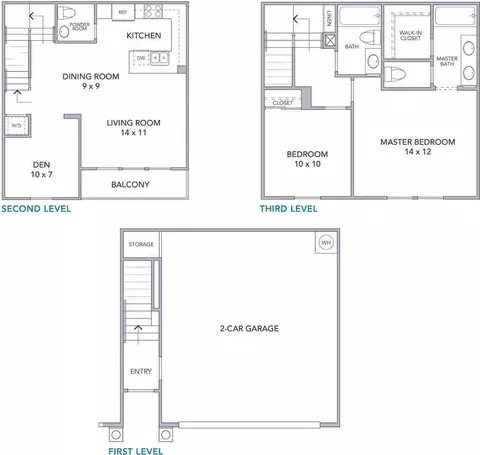2816 Cielo Circulo, Chula Vista, CA 91915