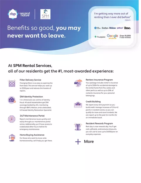 Undisclosed, Wilmington, NC 28403