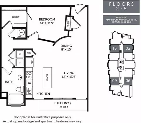 801 W 5th St, Austin, TX 78703
