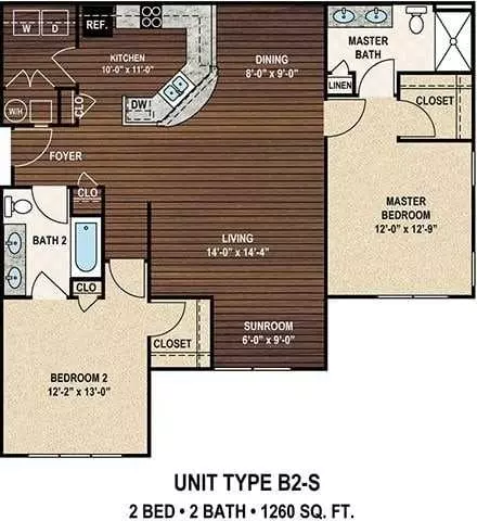 2038 Lake Murray Blvd, Columbia, SC 29212