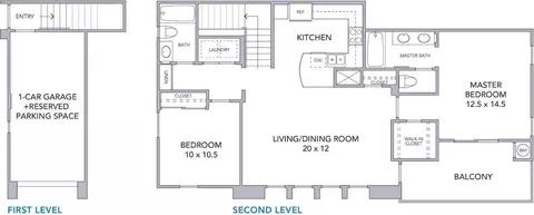 2816 Cielo Circulo, Chula Vista, CA 91915