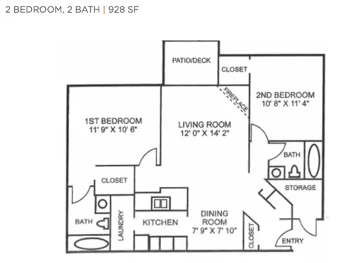 4215 Bernau Ave, Greensboro, NC 27407