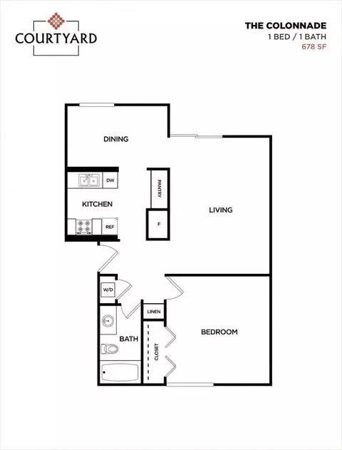 1503 Fulton Ave, Sacramento, CA 95825