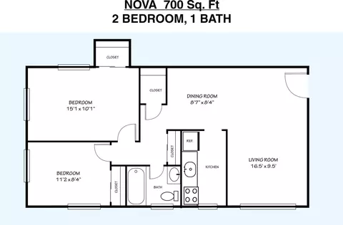2603 Southern Ave, Hillcrest Heights, MD 20748