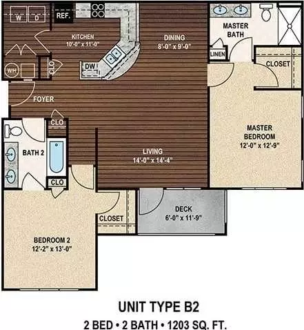 2038 Lake Murray Blvd, Columbia, SC 29212