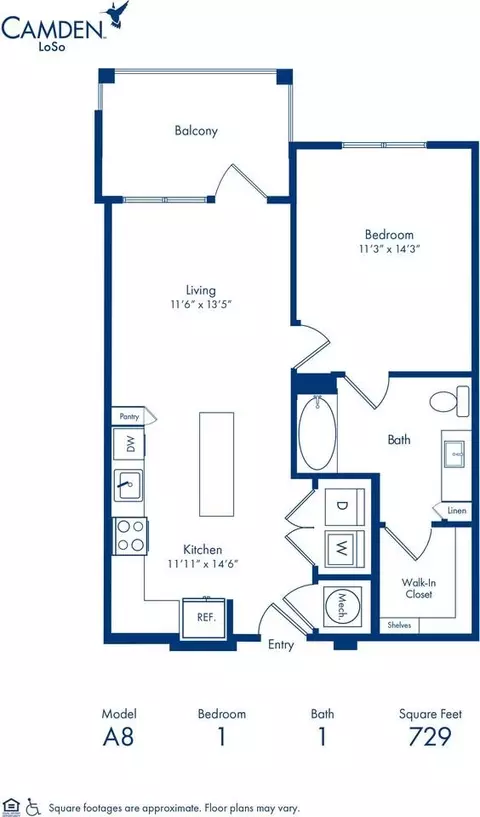 3615 Tryclan Dr, Charlotte, NC 28217