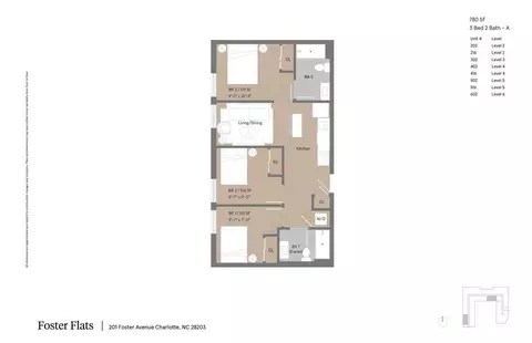 201 Foster Ave, Charlotte, NC 28203