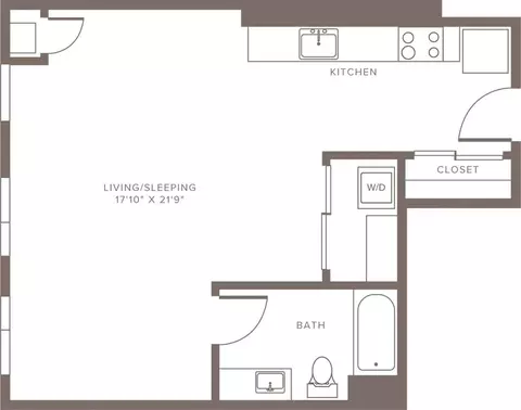 1481 NW 13th Ave, Portland, OR 97209