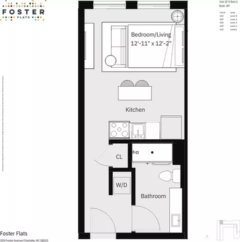 205 Foster Ave, Charlotte, NC 28203