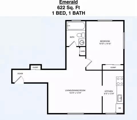 321 Thomas Dr, Laurel, MD 20707