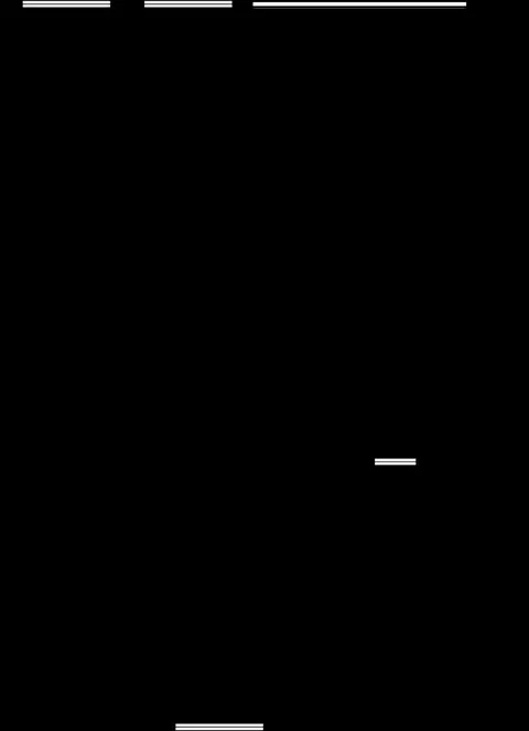 3497 Meadowglenn Village Ln, Doraville, GA 30340