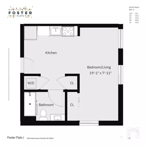 205 Foster Ave, Charlotte, NC 28203