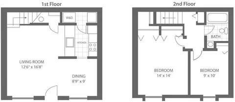25 Windsor Cir, Newark, DE 19702