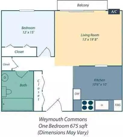 80 Donald St, Weymouth Town, MA 02188