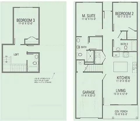 805 Zelkova Rdg, Athens, GA 30606