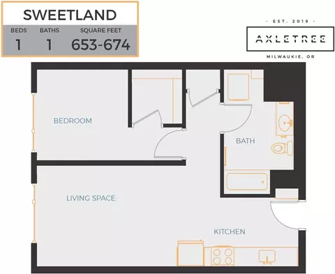 11125 SE 21st Ave, Milwaukie, OR 97222