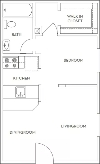 2208 S 5th St, Austin, TX 78704