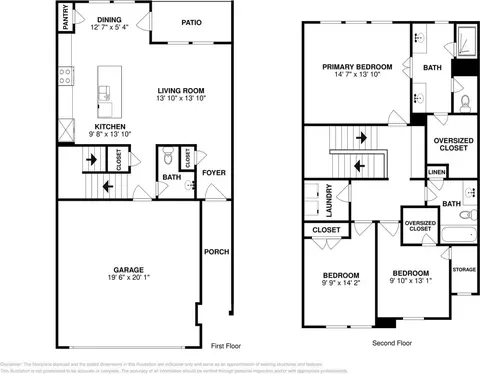 5488 Sandstone Dr, Garland, TX 75043