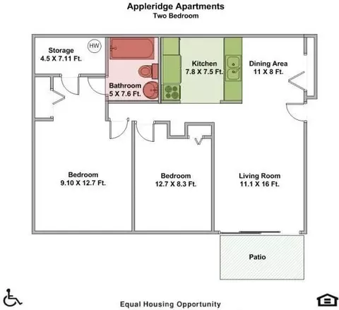 1133 Fuller Ave, Big Rapids, MI 49307