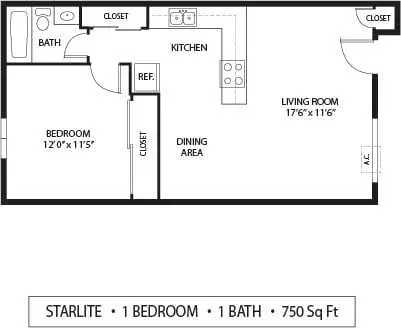 5290 3rd St NE, Columbia Heights, MN 55421