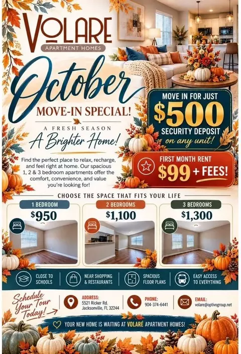 5521 Ricker Rd, Jacksonville, FL 32244
