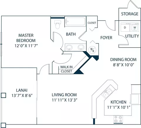 3757 Millenia Blvd, Orlando, FL 32839