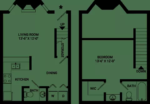 100 Sterling Ridge Dr, Augusta, GA 30909