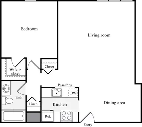 1 Saint Francis Pl, San Francisco, CA 94107