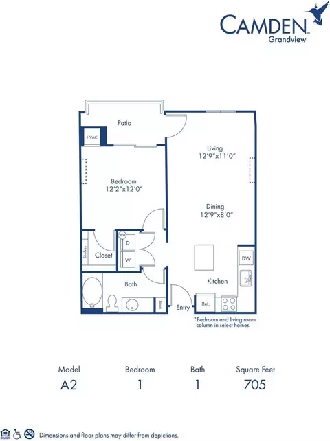 309 E Morehead St, Charlotte, NC 28202