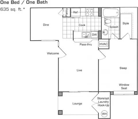 7600 Ambergate Pl, Riverside, CA 92504