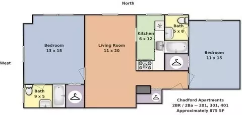 909 W University Pkwy, Baltimore, MD 21210