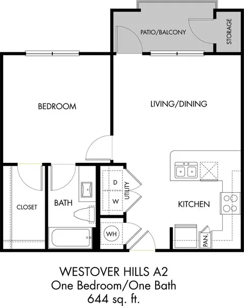 1626 N Ellison Dr, San Antonio, TX 78251