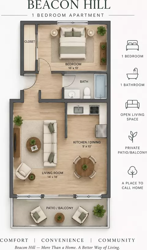 1410 S Columbian Way, Seattle, WA 98144