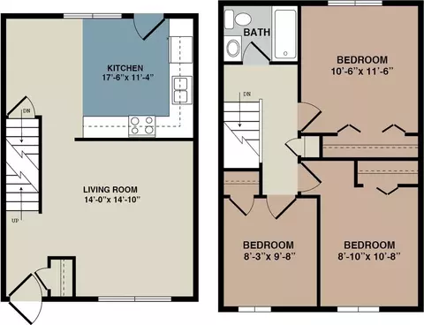 417 15th Ave SE, Saint Cloud, MN 56304