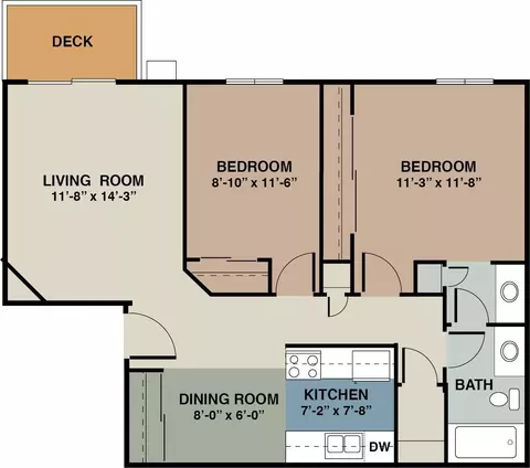 4010 Elm Ave, Rapid City, SD 57701