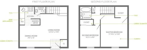 201 Jay St, Stowe, PA 19464
