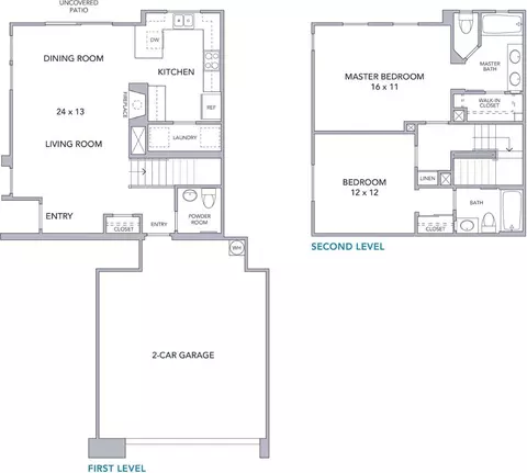 2816 Cielo Circulo, Chula Vista, CA 91915