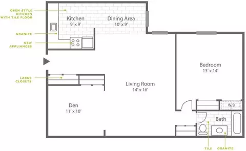 631 Leverington Ave, Philadelphia, PA 19128