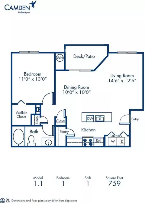 13901 Summit Commons Blvd, Charlotte, NC 28277