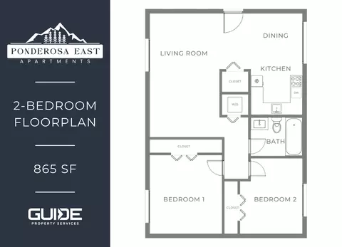 1901 S Vista Ave, Boise, ID 83705