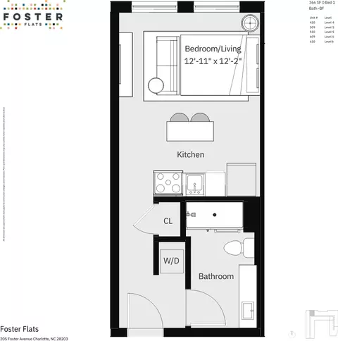 205 Foster Ave, Charlotte, NC 28203