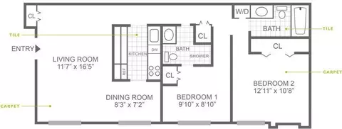 10101 Northeast Ave, Philadelphia, PA 19116