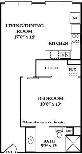 1124 Reutlinger Ave, Louisville, KY 40204