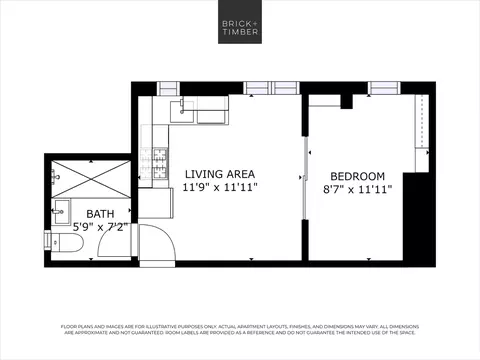 2500 Durant Ave, Berkeley, CA 94704