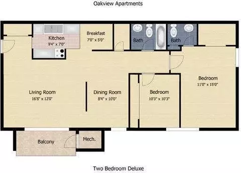 7226 Oak Haven Cir, Milford Mill, MD 21244