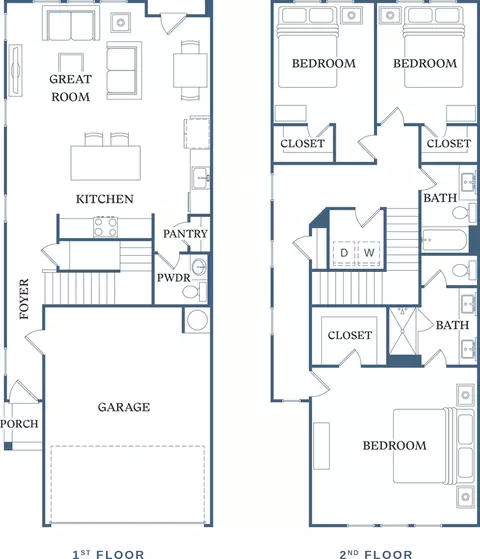 3110 Doe River Way, Matthews, NC 28105